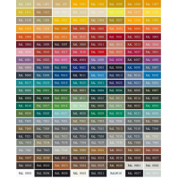 噴漆中的幾個(gè)常見(jiàn)問(wèn)題（四）